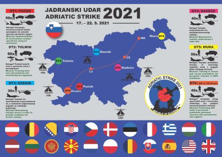 SV Plakat Adriatic Strike LAN A